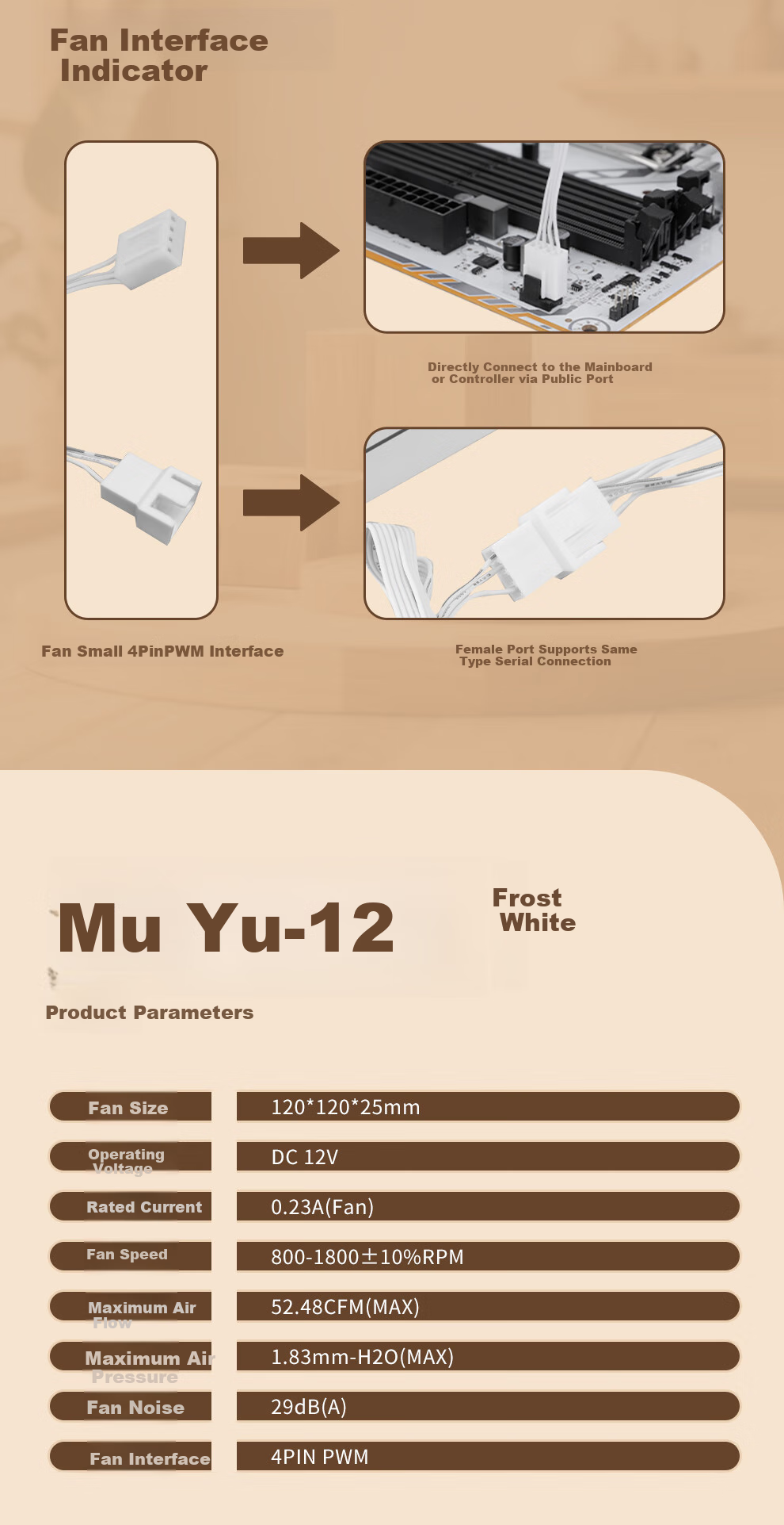 Segotep Muyu 12 White Light Infinite Mirror Fan (White Lighting Effects, PWM Temperature Control, Wooden Blade, Shock-Absorbing 9 Blade Desktop Computer Case Fan) 5