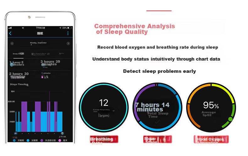 GARMIN Active6 Bone China White Heart Rate Running Swimming Fitness Fashion Sports Smartwatch Birthday Gift 11