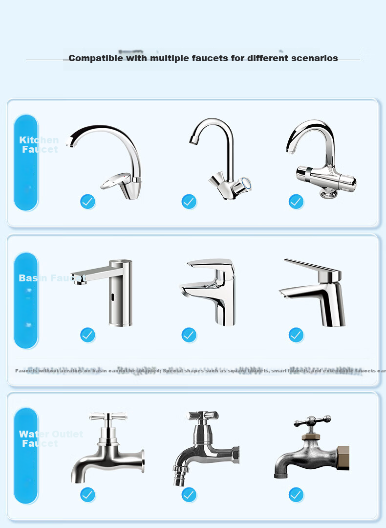 BRITA OnTap Pro Faucet Water Purifier Kitchen Tap Water Filter Home Direct Drinking Machine (1 Unit 2 Cartridges) 11