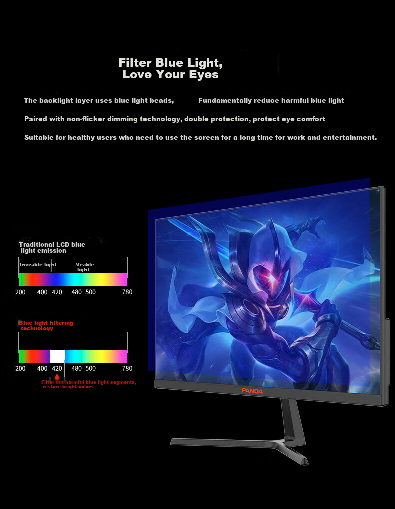 Panda 27-Inch Native 240Hz Overclockable Display, HVA Panel, 128% SRGB Wide Color Gamut, 1ms Response Time, E-Sports Gaming Monitor S27F8 7