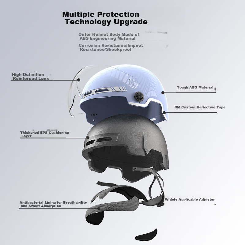 Xiaoan Electric Bicycle Helmet, 3C Certified, Summer Unisex Motorcycle Riding Half Helmet, Suitable for Electric Scooters And All Seasons, Safety Helmet, Pearl White 0811M, Head Circumference 54-58CM 4