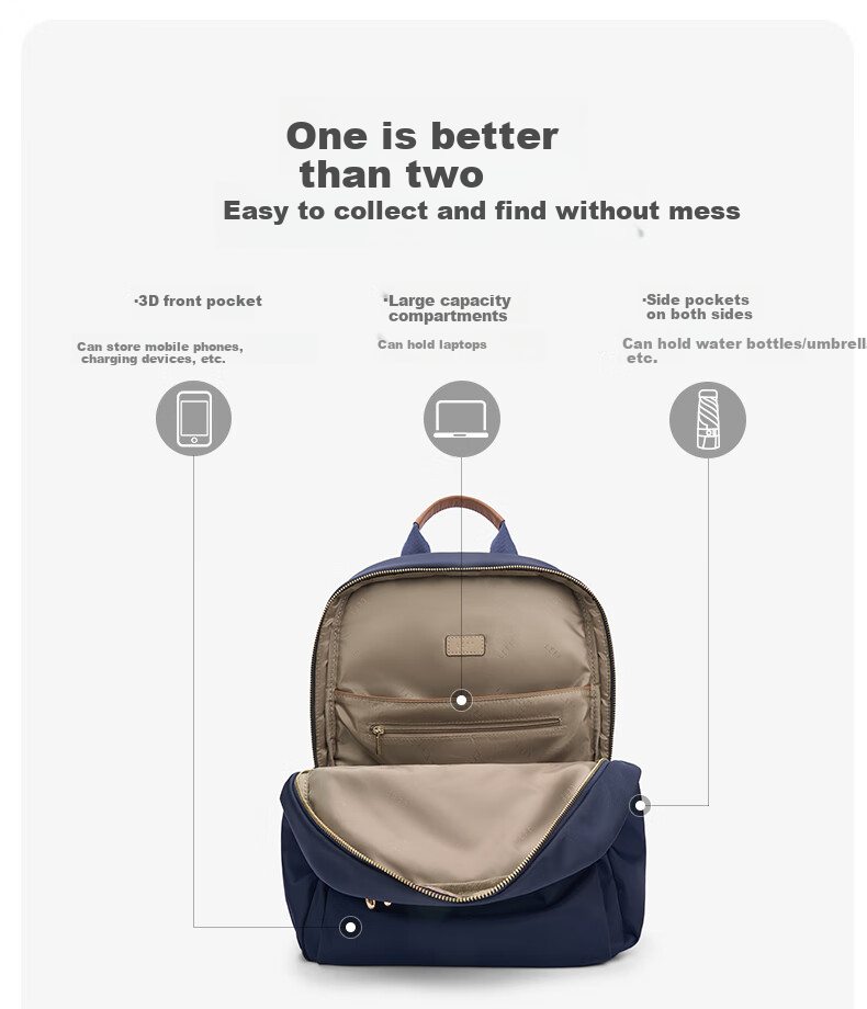 Laifu Backpack for Women, 2026 New Fashionable Commuter Casual Large Capacity Versatile Travel Backpack 4