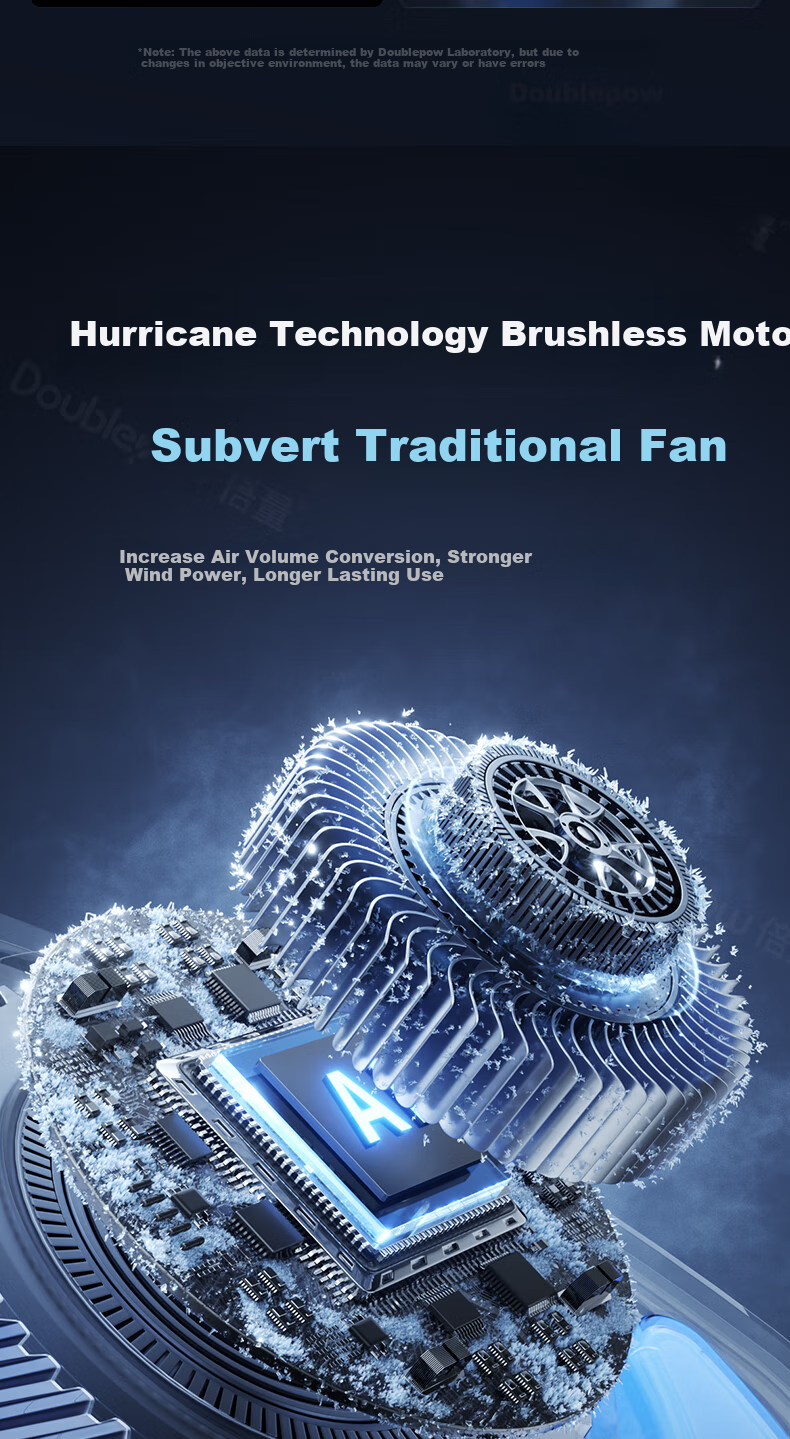 Doublepow Waist Hanging Fan 12000mAh Outdoor Portable USB Rechargeable Small Fan Large Capacity Long Battery Life DP-8072 Gray 5