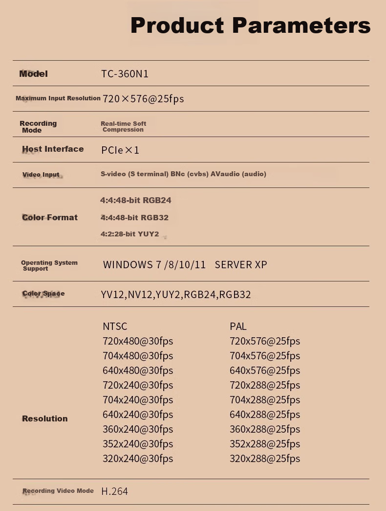 TCHD Video Tianchuang Heda Video Imaging Capture Card Medical Simulation Signal S Terminal BNC Endoscope Ultrasound X-Ray CT Medical Imaging SDK Development TC-360N1 9