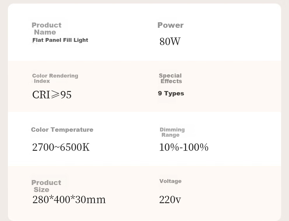 Beiyang 100W Live Streaming Fill Light, Professional Indoor Photography Light for Portraits, Desktop Jade And Jadeite Jewelry Shooting, Overhead Photography LED Panel Light, Constant Soft Light, Face Light, Flat Panel Light 36
