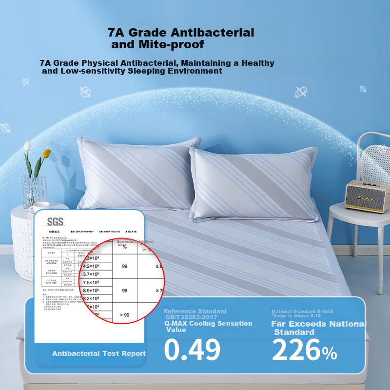 Laoxijiang Cooling Ice Silk Mat A-Class Ice Silk Mat Cooling Mat Double Size Three-Piece Set Moon Blue 180*200 [Machine Washable]