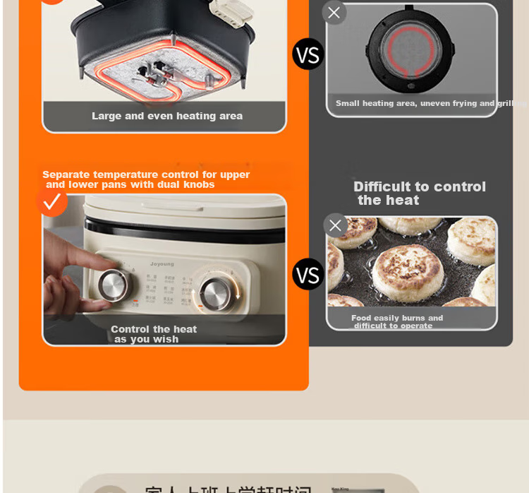 Joyoung Household 2200W High-Power Electric Griddle Breakfast Machine for Frying, Baking, Steaming, Boiling, Hot Pot, Detachable Lower Plate, Multi-Functional Cooker JK28-GK571 8