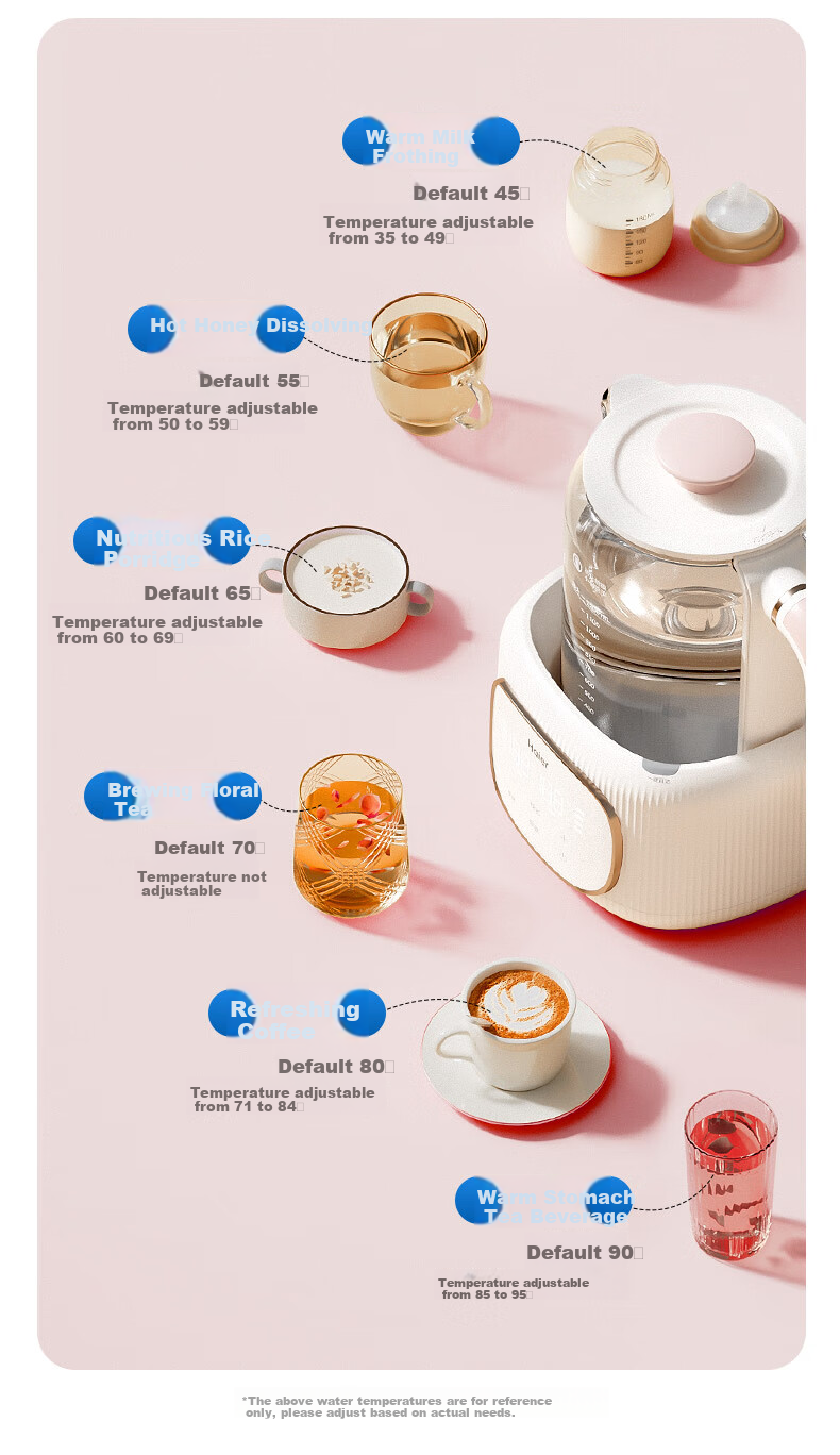 Haier Household Electric Kettle 1.2L, Smart Constant Temperature Baby Formula Maker, Insulated Water Purifier for Milk Powder And Tea Brewing, HBM-H121S 7