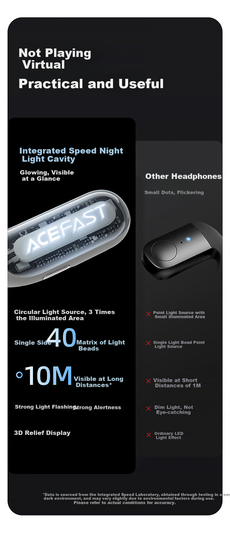 ACEFAST Jisu [Subsidies] Luminous Open-Ear Bluetooth Headphones with Long Battery Life, Call Noise Reduction, Sports Cycling Sweat-Resistant Gaming Earphones Non-Bone Conduction Over-Ear Style 6