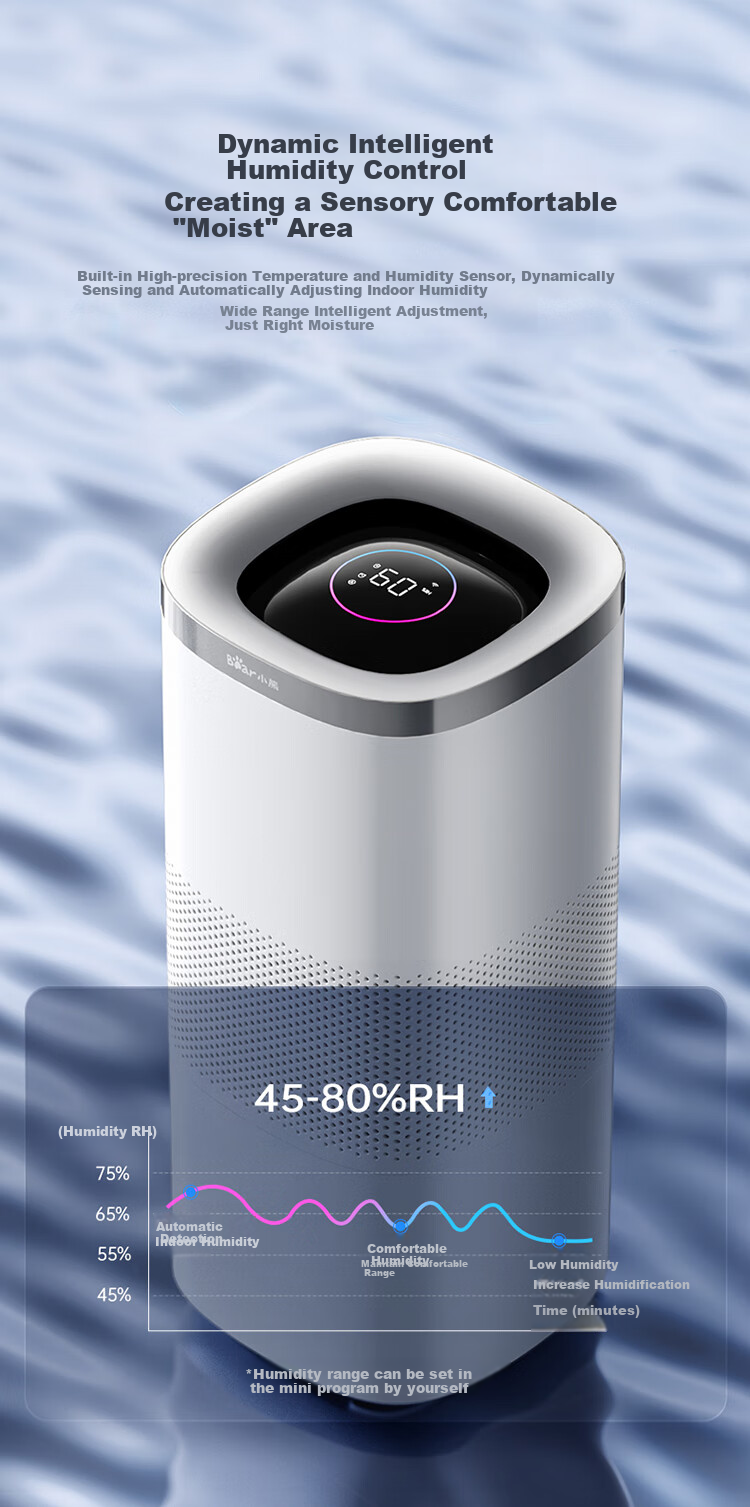 Bear Mist-Free Air Humidifier 960mL/h Large Capacity Humidifier for Home Living Room, Specialized for Mothers And Babies, Antibacterial, Rhinitis Relief, Air Conditioning Room, Cold Evaporation Moisturizing JSQ-J80K1 9