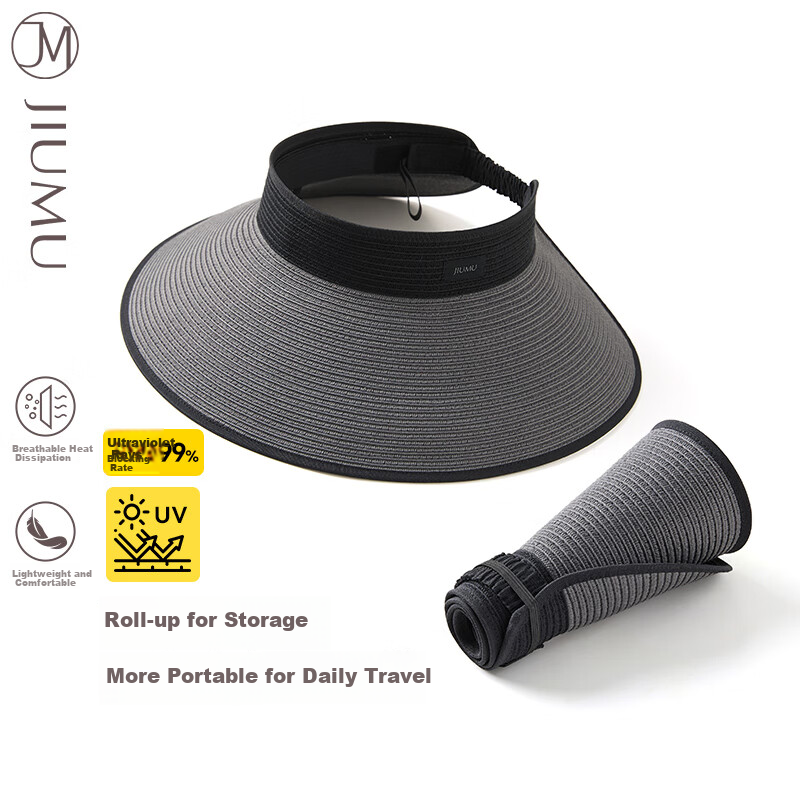 JIUMU Sun Protection Hat for Men, Sun Visor, Sun Hat, Visor Cap, Cooling Cap, Hiking Cap, Fishing Hat, Summer UV Protection Cap
