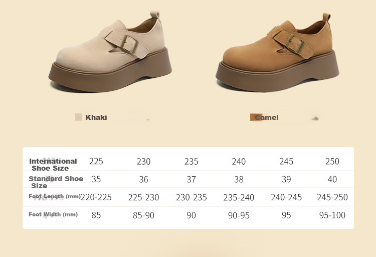 ZHR Retro Birkenstock-Style Shoes for Women, Thick-Soled Height-Increasing Full-Coverage Casual Shoes, Versatile Slip-On Flats AB67F Khaki 39 5