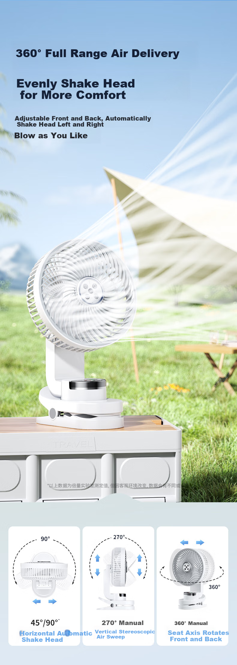 Doublepow Rechargeable Fan, 20000mAh Large Capacity Long-Lasting, for Student Dormitory Bed, Clip-On Desktop USB Small Fan DP-A06 12