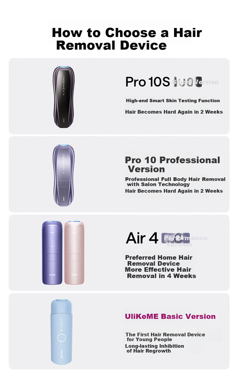Ulike Air4 Sapphire Ice Point Hair Removal Device, Beard Trimmer, Shaver, Beauty Instrument, Birthday Gift, Present for Girlfriend 24
