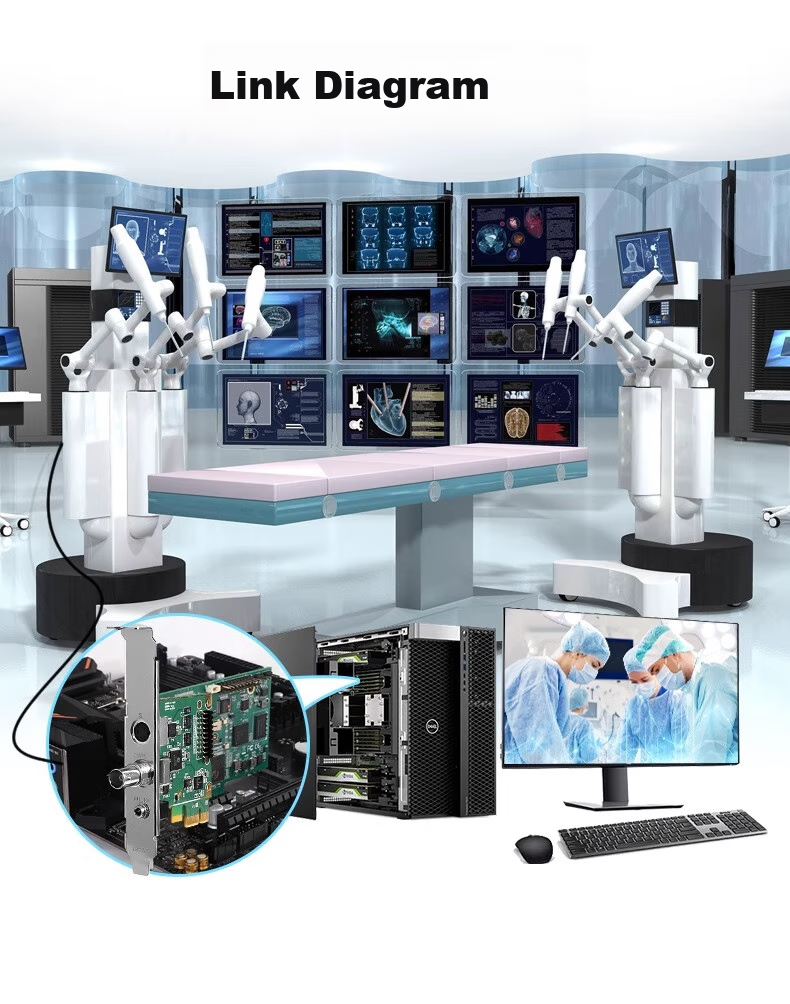 TCHD Video Tianchuang Heda Video Imaging Capture Card Medical Simulation Signal S Terminal BNC Endoscope Ultrasound X-Ray CT Medical Imaging SDK Development TC-360N1 24