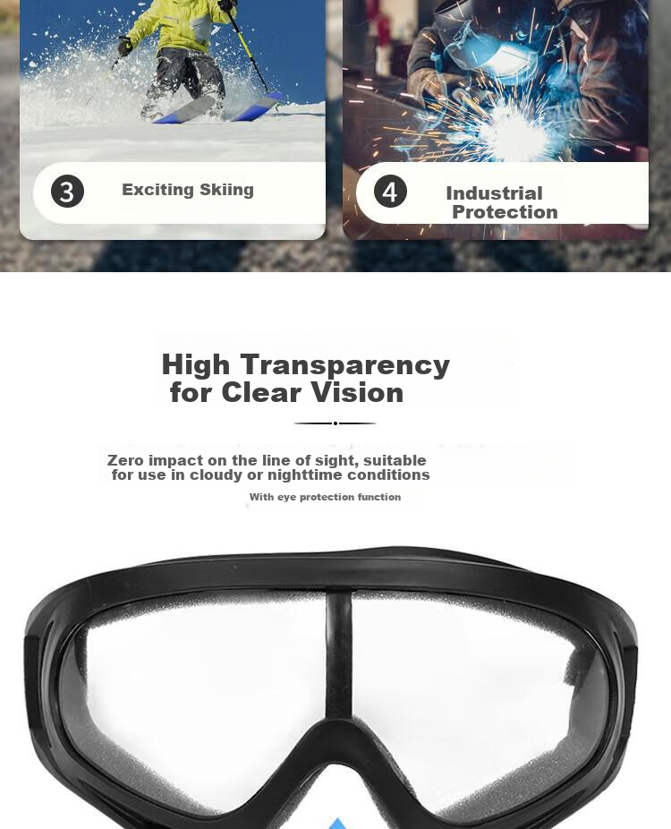 Beifute Goggles, Pollen-Proof, Anti-Fog, Windproof, Sandproof, Face-Sealed, Dust-Proof, Industrial Cutting, Splash-Proof, Grinding, Hiking, Cycling, Travel [Soft Sponge Inner Frame] Clear Lenses 3