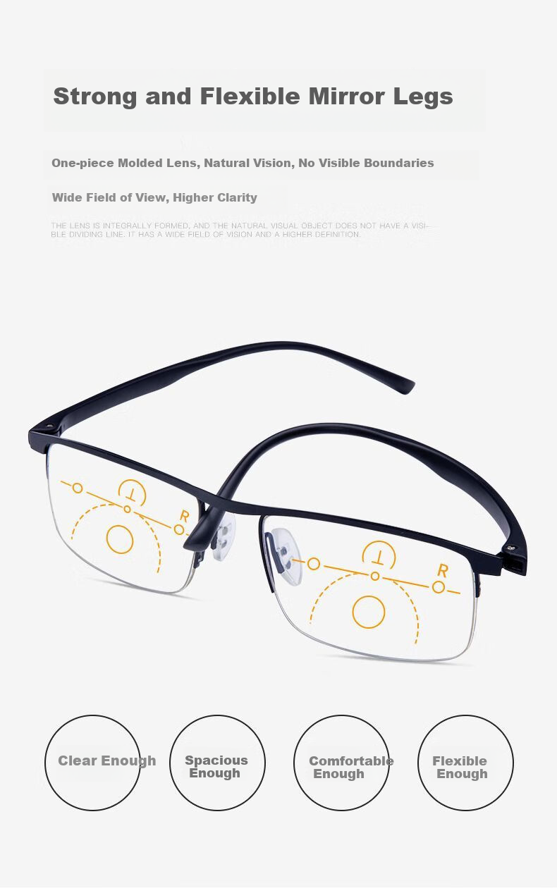 LESCA LUNETIER German Technology Automatic Zoom Reading Glasses for Men And Women, Smart Bifocal Imported Anti-Blue Light Semi-Rimless Presbyopic Glasses 6