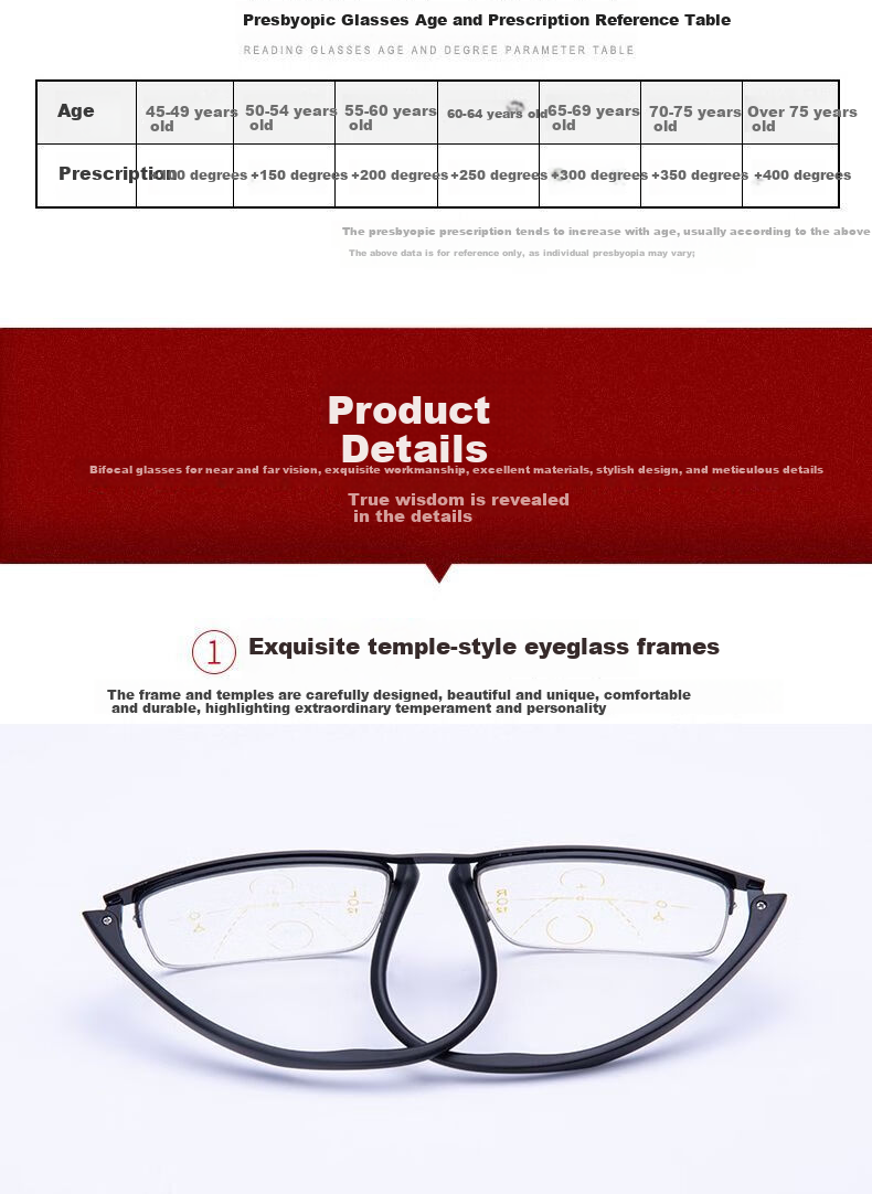 LESCA LUNETIER German Technology Automatic Zoom Reading Glasses for Men And Women, Smart Bifocal Imported Anti-Blue Light Semi-Rimless Presbyopic Glasses 8