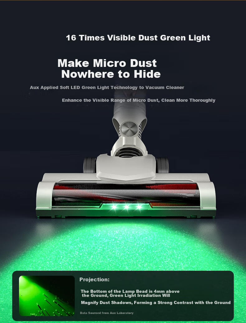 AUX Cordless Handheld Vacuum Cleaner for Home Use with Strong Suction, Low Noise, Green Light Dust Indicator, Carpet And Cat Hair Cleaning, Long Battery Life AXC-22DV8W 10