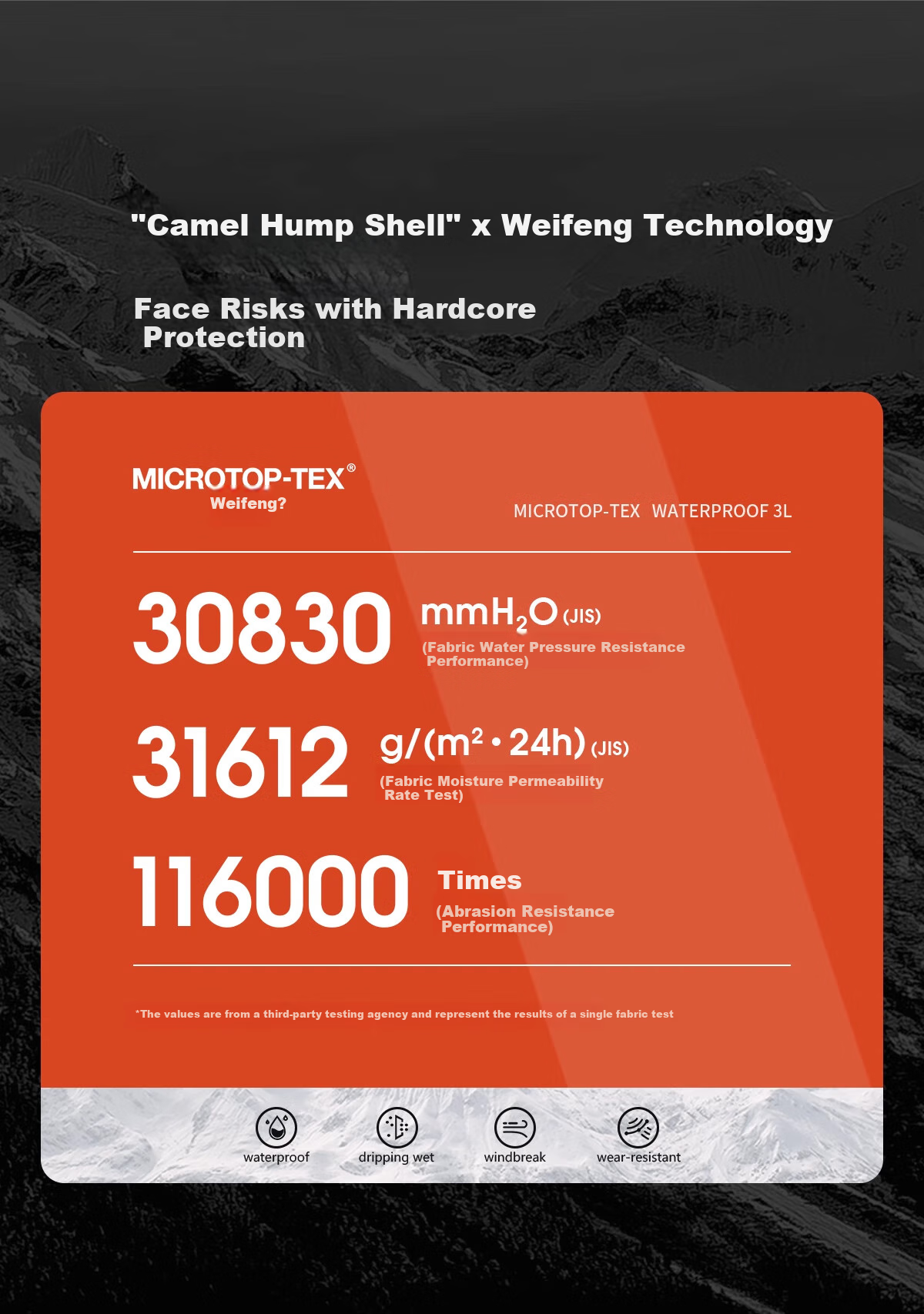 CAMEL Outdoor Hardshell Jacket for Men And Women, 3L Waterproof Rainproof Mountaineering Coat, Professional Storm Protection, Model 1864, Size L 9