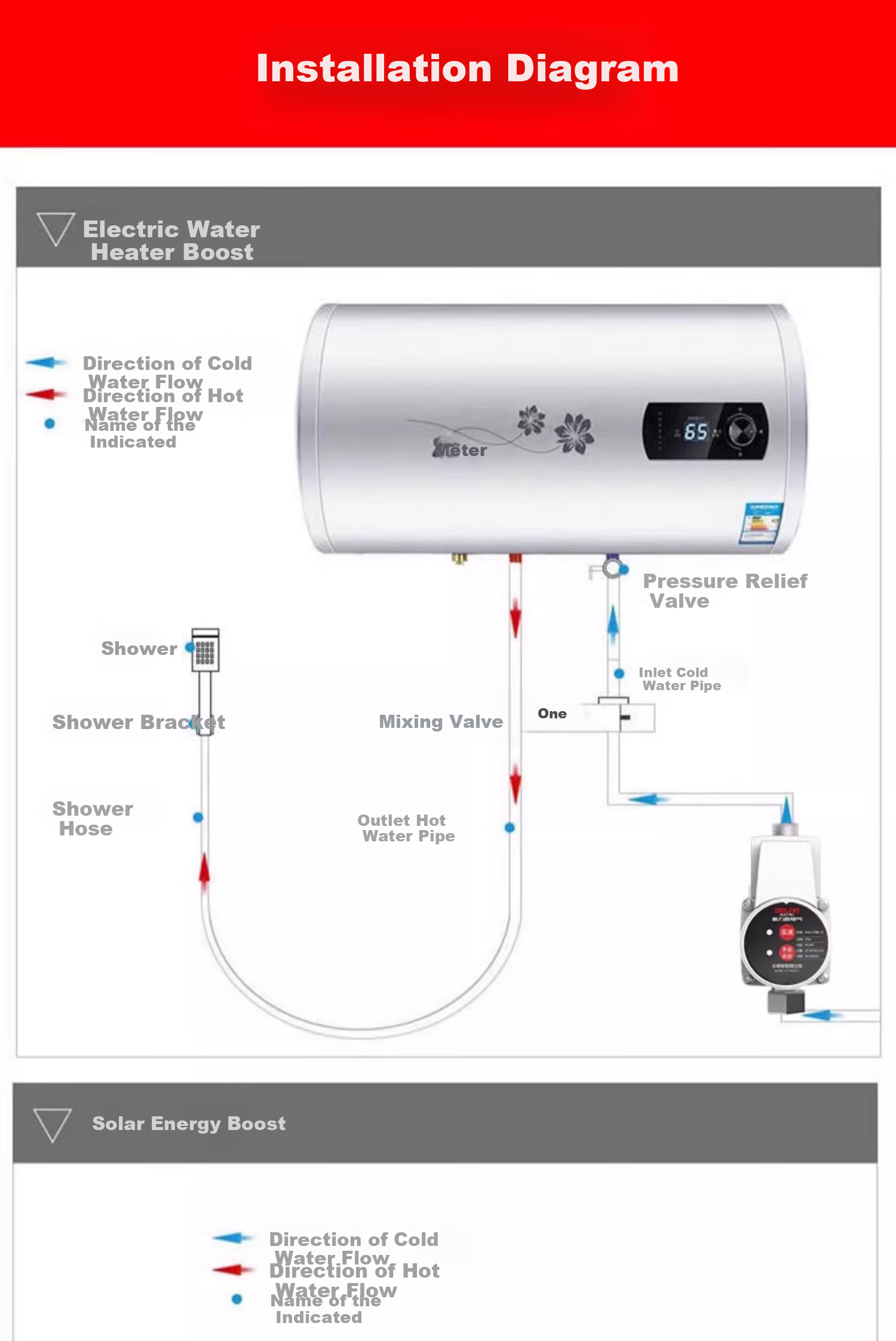 DELIXI Booster Pump, Fully Automatic Multi-Stage Adjustable, Quiet And Energy-Saving, Household Water Heater Booster, Tap Water Shower Head Pressurizing Pump 11