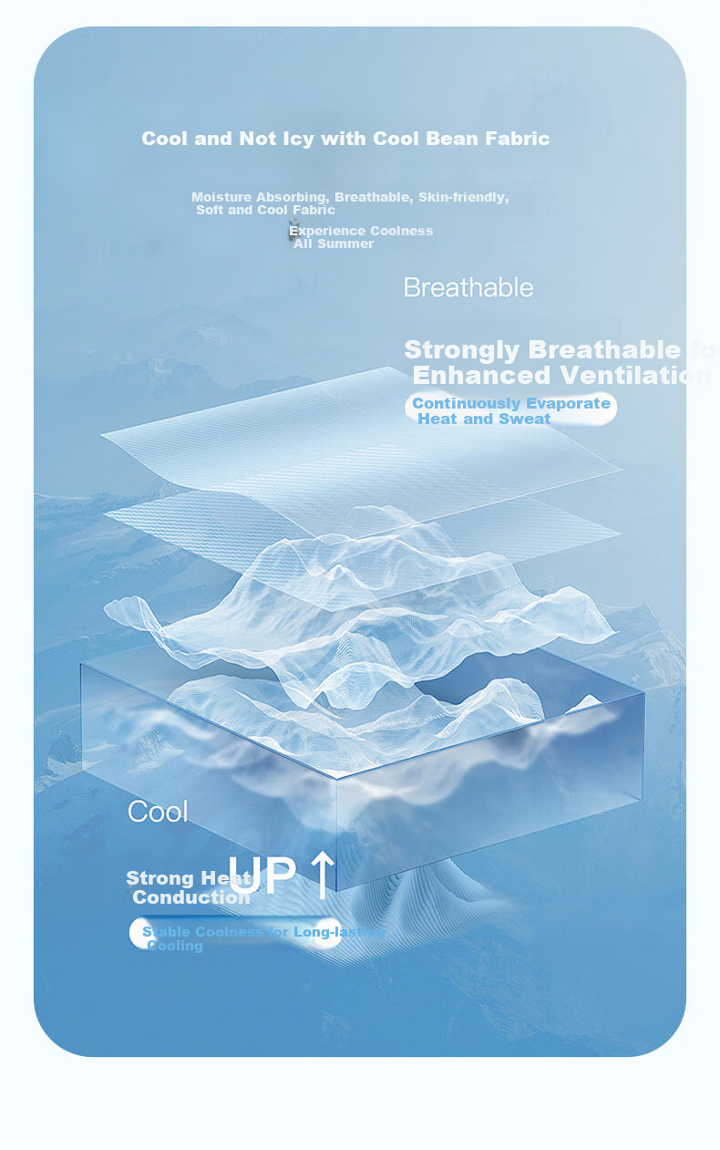 Wuyinliangpin Cooling Bean Mattress Cover, Sleeping Pad, Floor Mat, Tatami Cooling Mat Cover, 1.8x2 Meters 6
