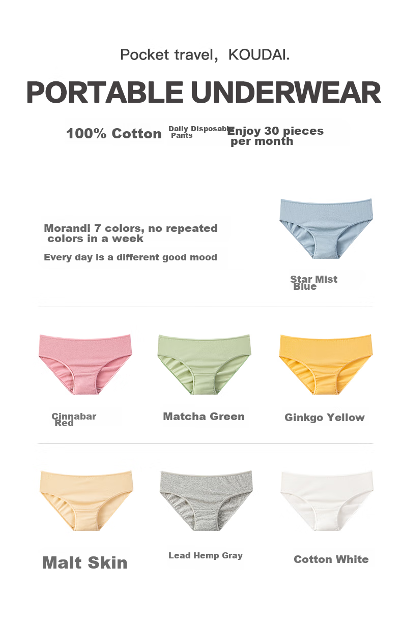 HINCLOUD Xin Yun 30-Day Disposable Underwear for Women, Portable Pure Cotton Shorts, Travel Essentials, Women's Cotton White M Size 3