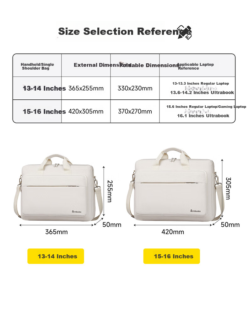 DiyiGongfang Laptop Bag, Handheld And Shoulder Strap, 13/14 Inches, for Women's Business Trips, Travel, Work, Suitable for Huawei Matebook14, Apple 13.6, Xiaomi Laptops 13