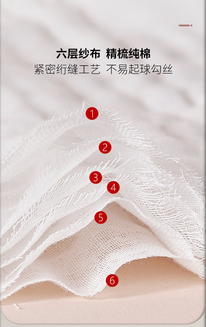 Zhuyibai Pure Cotton 7A Antibacterial Baby Towels, 5 Pack, Class A Baby Face Towels, Absorbent, Lint-Free Gauze Drool Bibs 6
