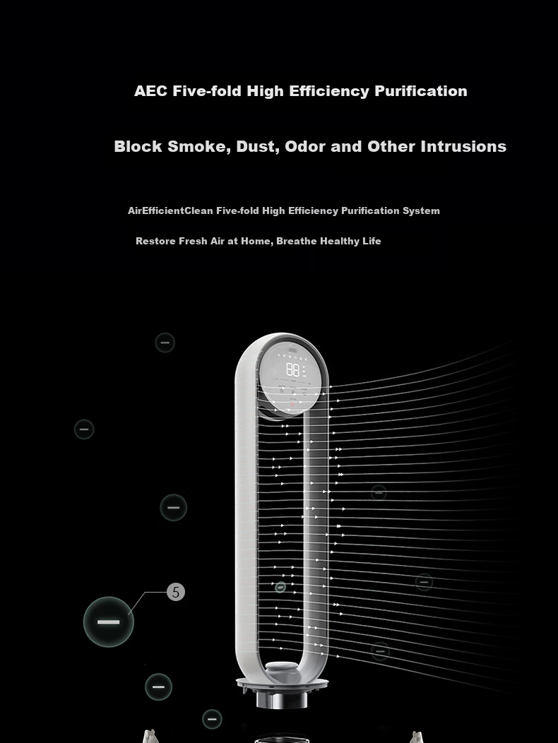 KEHEAL Tower Bladeless Fan Smart Timer Quiet Bedroom Floor Fan Circulating Strong Wind Negative Ion Air Purifier Remote Control Baby Friendly A5 6