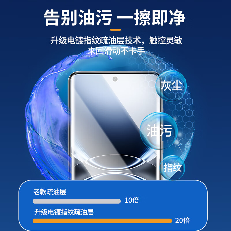 Защитное стекло Smorss для Vivo X200Ultra, полное покрытие, HD, изогнутый экран, защита от царапин и отпечатков пальцев, с инструментом для установки