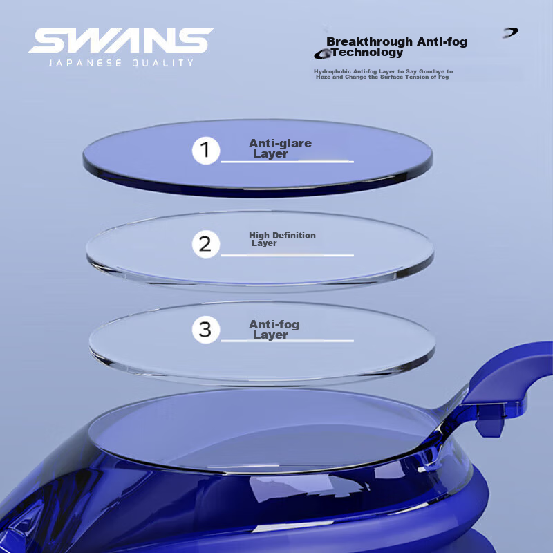 SWANS Children's Swimming Goggles, High-Definition Anti-Fog Waterproof, for Boys And Girls, Youth Professional Training Swim Glasses with Cap Set, Blue