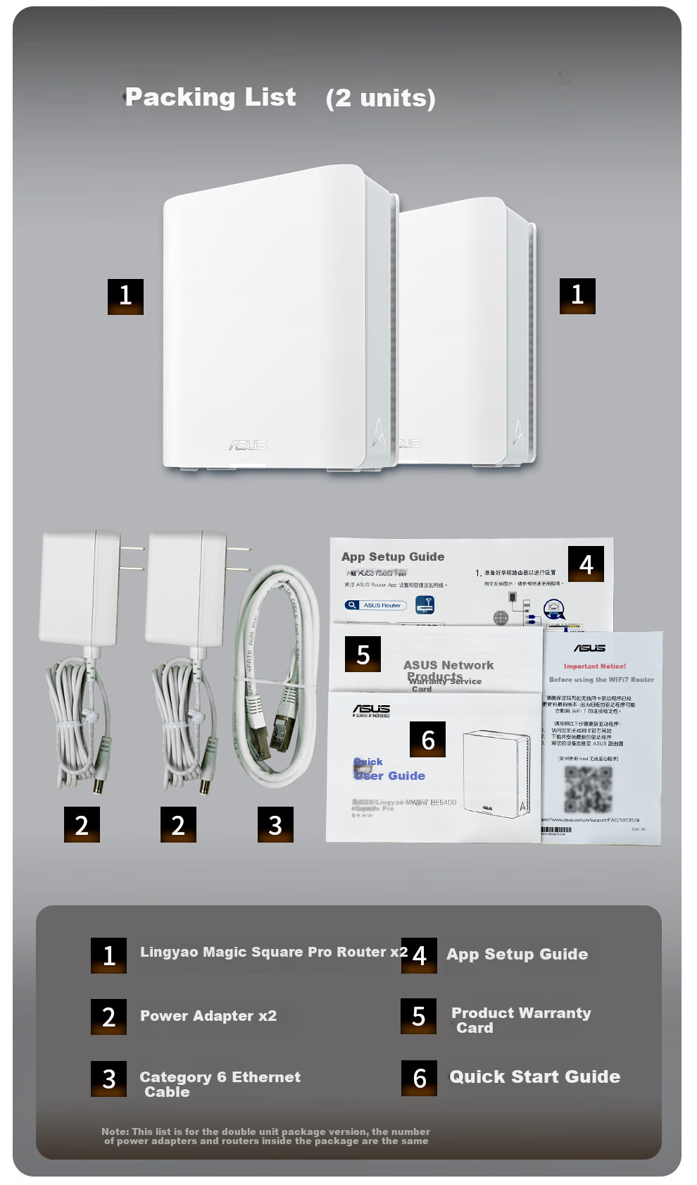 ASUS [Renovation Subsidy] Lingyao Cube Pro WiFi 7 Distributed Home Wireless Tri-Band Gigabit Router, Whole-House WiFi Set, Aimesh Flexible Configuration, Dual-Pack 15