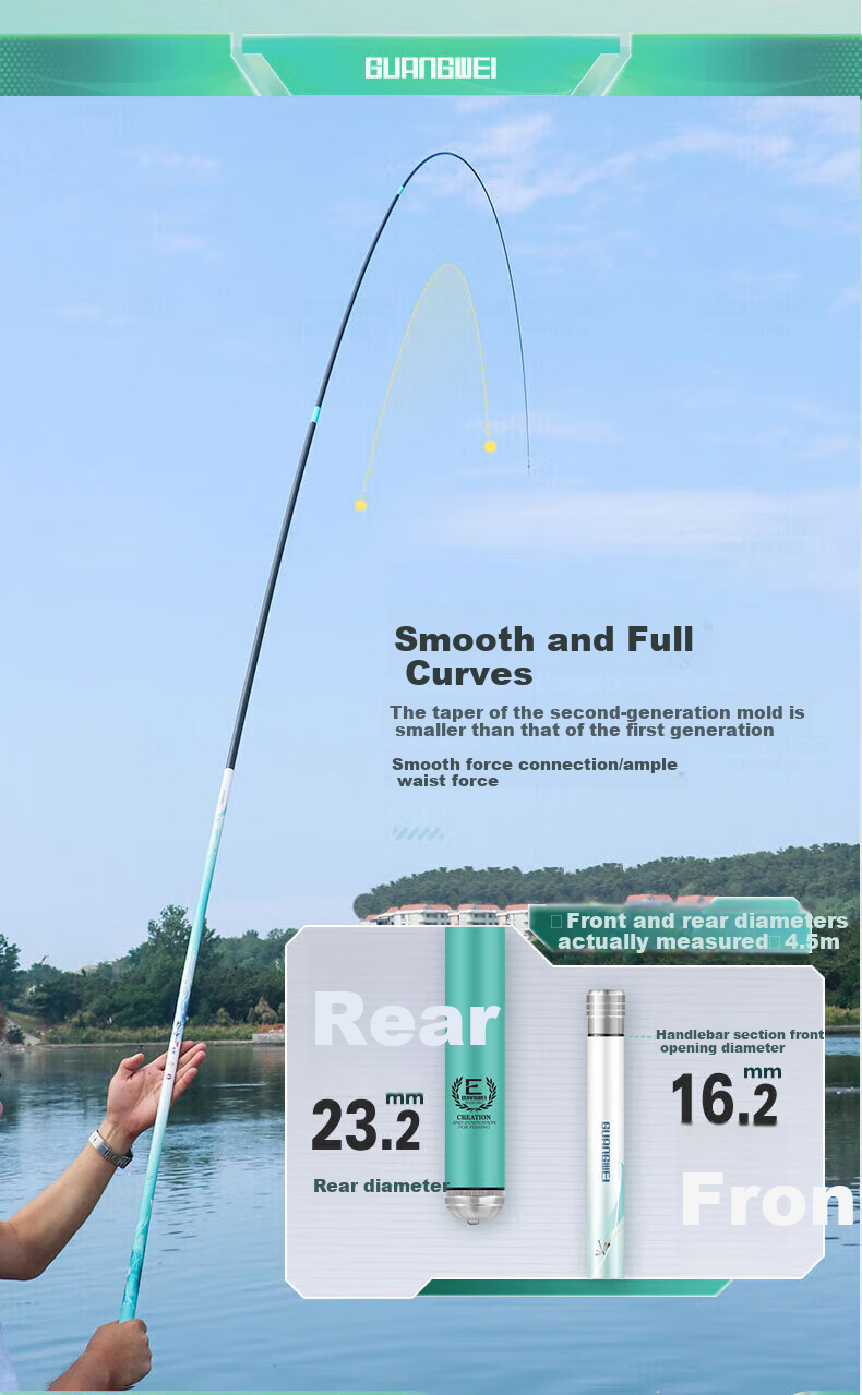 GW Fishing Rod Yingsheng Leisure Second Generation, 3.6 Meters, Platform Fishing Rod, Carbon Fiber, Light And Hard Fishing Rod, Hand Rod, All-Purpose Rod, Crucian Carp Rod 7