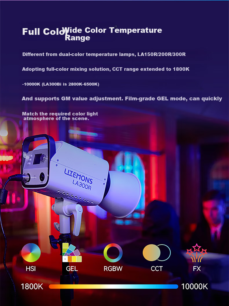 Godox LA300R Full-Color Photography Fill Light, LED Live Streaming Light, Beauty Light for Streamers, Studio Constant Light Photography Lamp 3