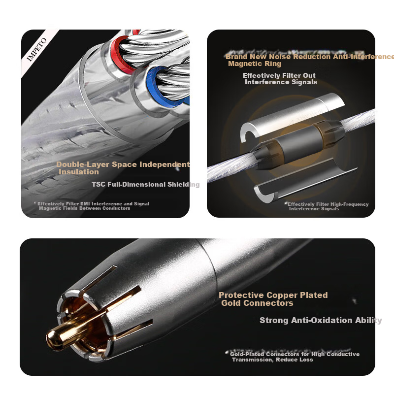 IMPETO High-Frequency Digital Coaxial Audio Cable, 6N Single Crystal Copper Silver-Plated RCA Male to Male, COAXIAL Decoding CD Amplifier Subwoofer Cable, IMP-2510 Meter