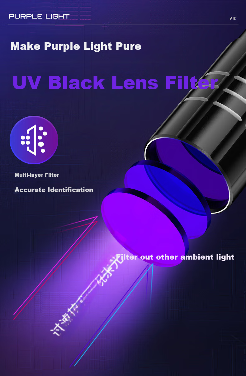 SHENYU Ultraviolet Fluorescent Lamp Detector, Wood's 365nm Light for Currency And Jade Professional Authenticatio 8