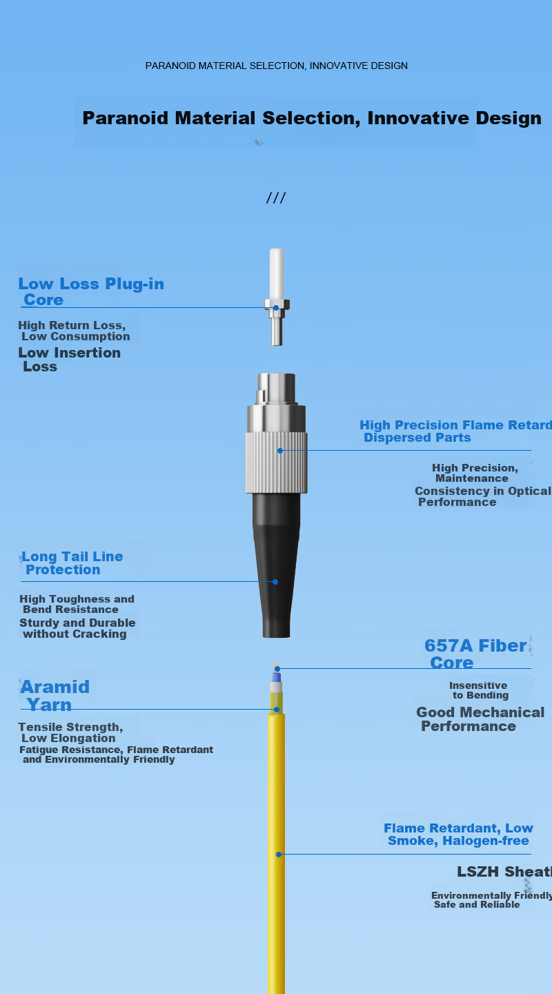 Zhongkeguangdian Single-Mode Fiber Optic Patch Cable, FC-FC Single-Mode Single-Core, 10 Meters, Single-Worker Optical Cable Pigtail, UPC Telecom Grade, 9/125μm Fiber Optic Cable, ZK-FC 2
