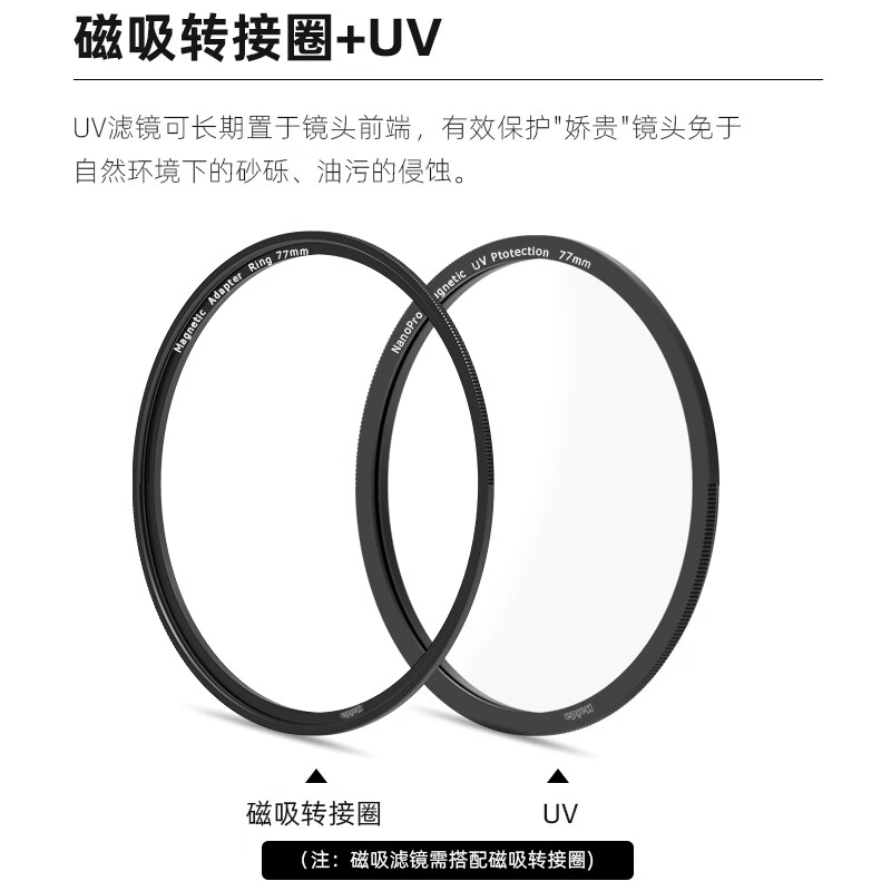 UV-фильтр Haida NanoPro Magnetic, 67 мм, 24-слойное нанопокрытие, защитный, для объектива камеры