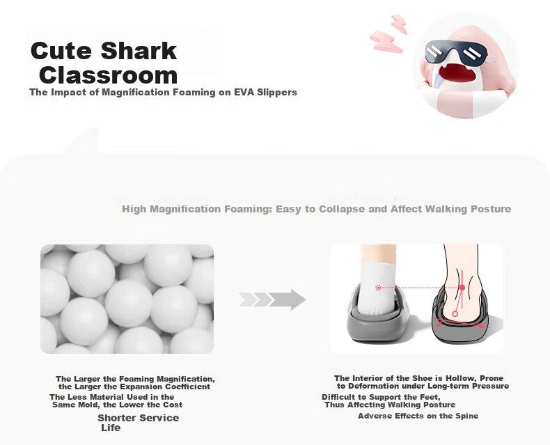 Chikoku New Cute Shark Slippers for Women, Summer Home Wear, Adorable Thick-Soled Non-Slip Couple's Shark Sandals for Men Summer 20
