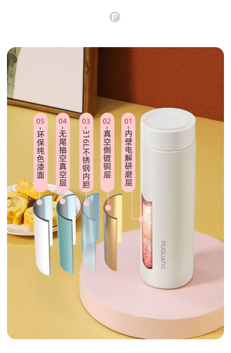 Fuguang Insulated Mug, 316L Stainless Steel, for Men And Women, Business Water Bottle, Student Cup, Tea Infuser, Cold-Keeping Cup, Birthday Gift 4