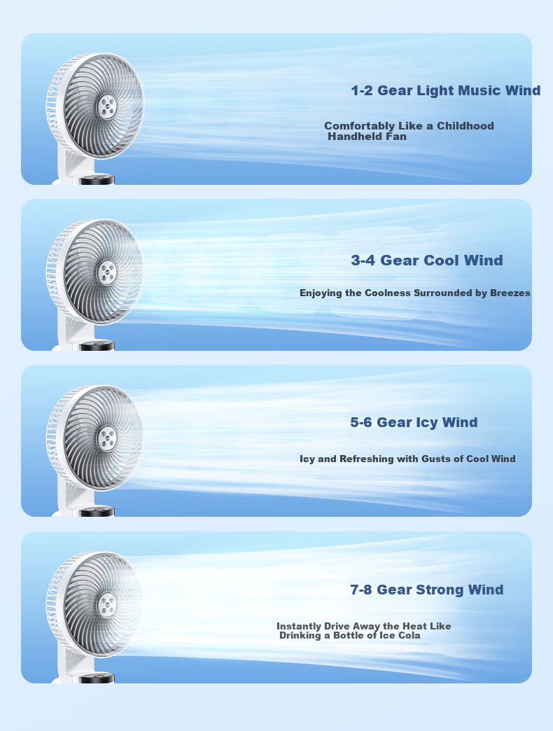 Doublepow Rechargeable Fan, 20000mAh Large Capacity Long-Lasting, for Student Dormitory Bed, Clip-On Desktop USB Small Fan DP-A06 9