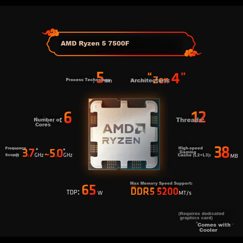 AMD Ryzen R5 7500F Paired with ASUS B650M-AYW WIFI Motherboard Set, CPU And Motherboard Combo Package