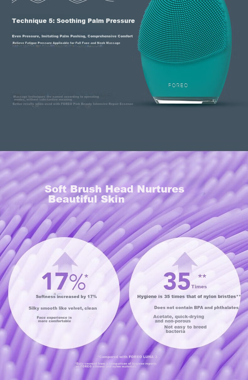 FOREO Luna Electric Facial Cleansing Device LUNA 4, Deep Cleansing And Soothing Face Cleaner, 2-In Cleaning And Massage Facial Tool, Suitable for Sensitive Skin, Purple 7