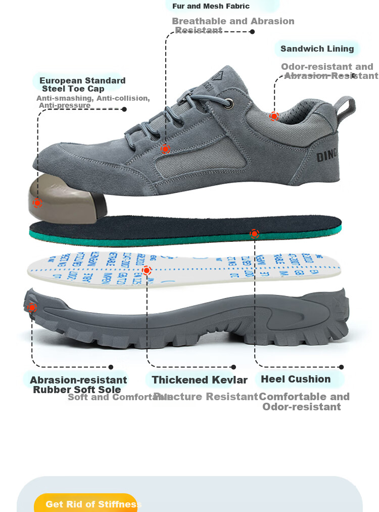 Dinggu Safety Shoes for Men, All-Season Construction Site Anti-Odor Electrician Insulated Anti-Smashing Anti-Puncture Steel Toe F506huibu39 4