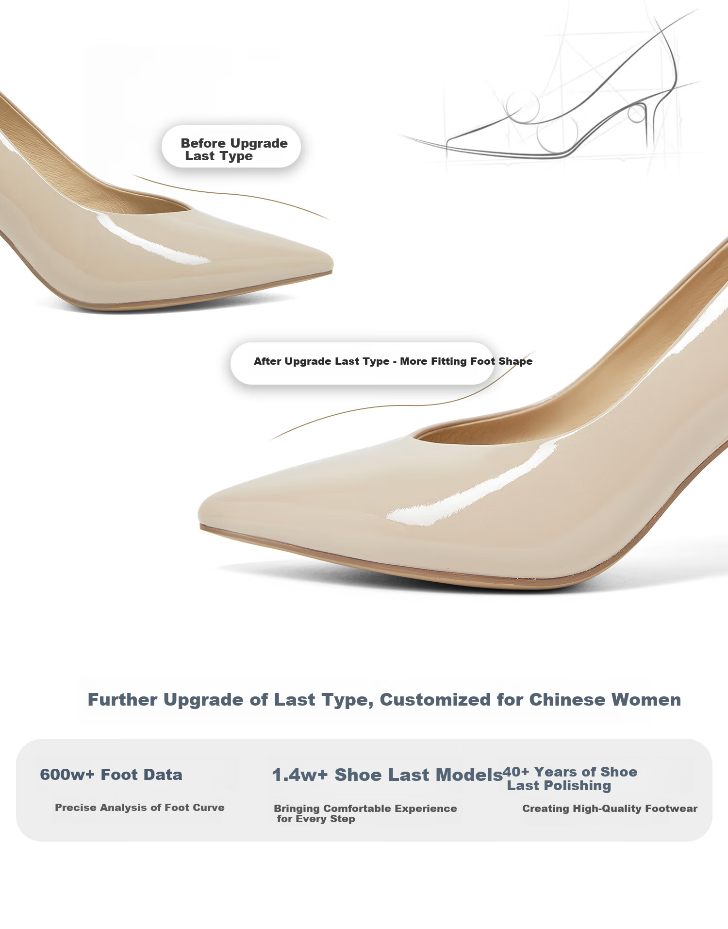 COMELY Celebrity-Inspired High Heels for Women, Spring New Style Nude Elegant Slim Heel Shallow Mouth Pumps, Pink Apricot Color, Size 34 2