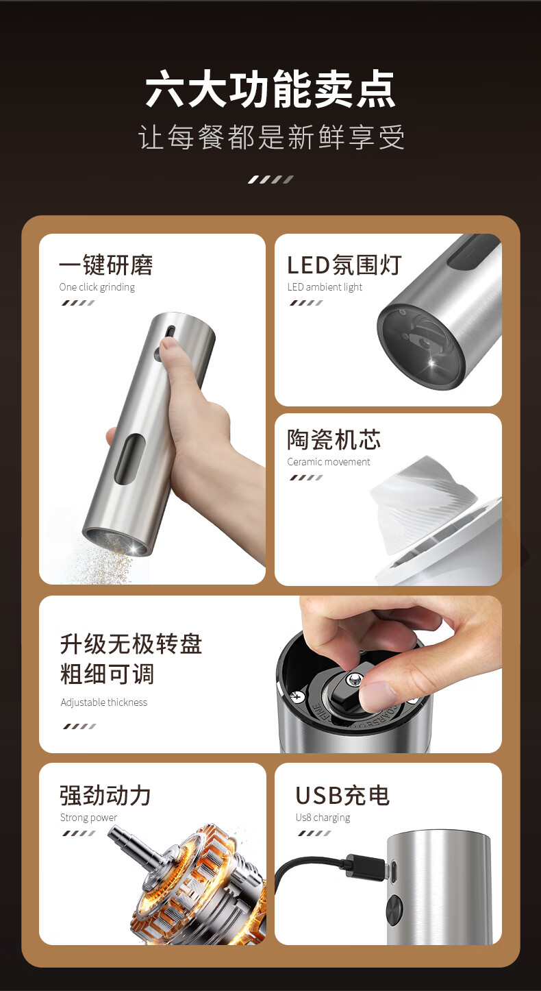 CLITON Electric Pepper Grinder Rechargeable Base Peppercorn Sea Salt Grinder Kitchen Spice Mill Adjustable Coarseness 5