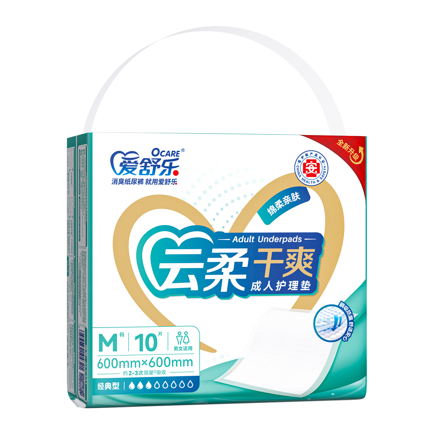 Aishule Adult Care Pad M120 Pieces (Size: 60*60cm), Cloud-Soft And Dry, Elderly Incontinence Pad, Maternity Pads for Postpartum Use