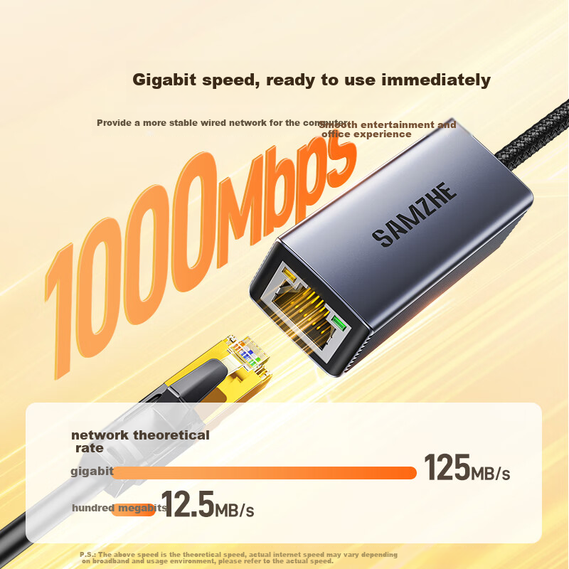Адаптер SAMZHE USB-C на RJ45 Gigabit Ethernet, проводная сетевая карта, конвертер для MacBook, ноутбуков Huawei, телефонов