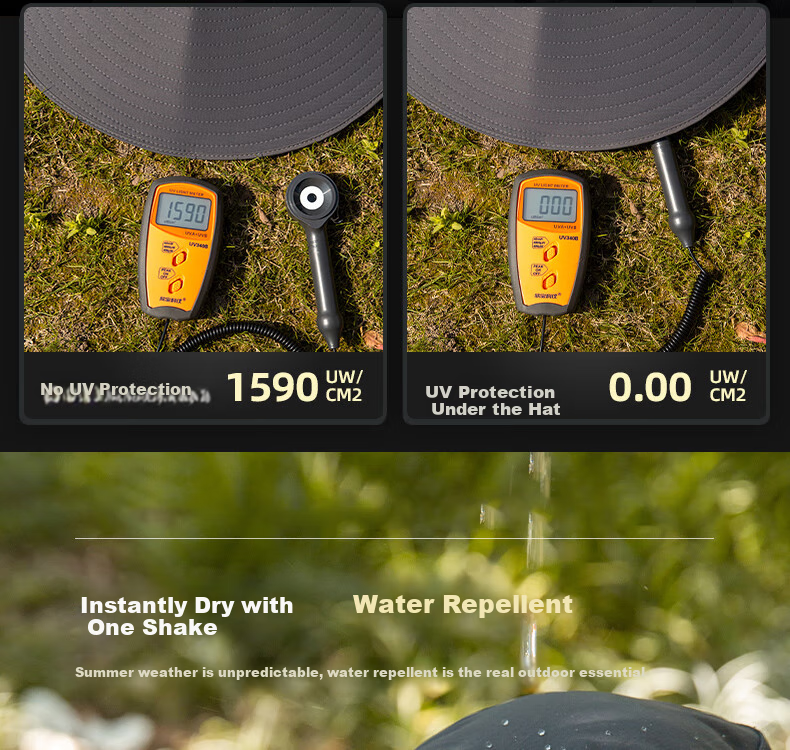 Nanjiren Summer Outdoor Sun Hat for Men, UV Protection Sunscreen Hat, Foldable Fisherman Hat, Breathable Hiking Cap 5